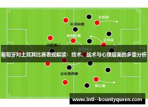 葡萄牙对土耳其比赛表现解读:技术、战术与心理层面的多重分析 葡萄牙对土耳其比赛表现解读:技术、战术与心理层面的多重分析