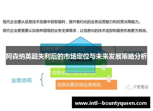 阿森纳英超失利后的市场定位与未来发展策略分析