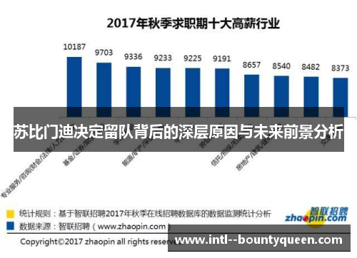 苏比门迪决定留队背后的深层原因与未来前景分析 苏比门迪决定留队背后的深层原因与未来前景分析